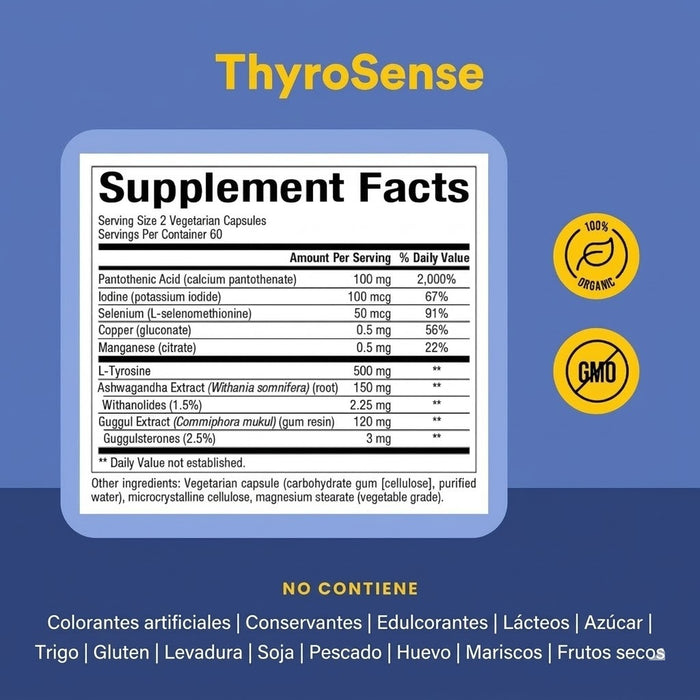 Formula Tiroides WomenSense® ThyroSense® (60 vcap), Natural Factors