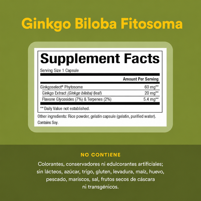 Ginkgo Biloba Fitosoma HerbalFactors® 60 mg (60 caps), Natural Factors