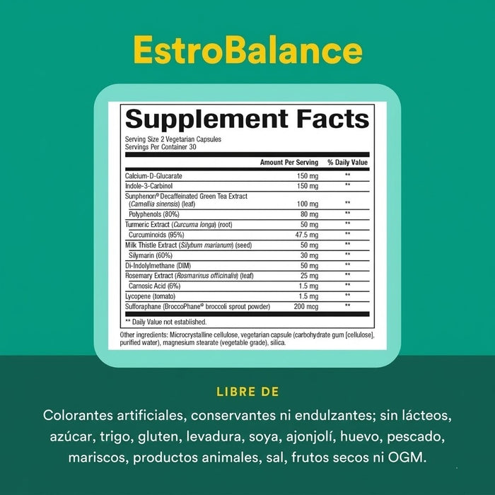 Balance Hormonal WomenSense® EstroSense® (60 vcap), Natural Factors