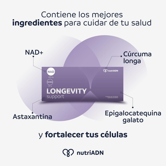 Apoyo a la Longevidad, Longevity Support (90 caps), NutriADN