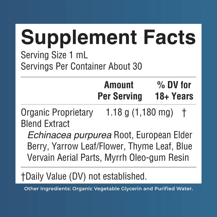 Organic Lymphatic Support Herbal Blend 1oz (30ml) Mary Ruth