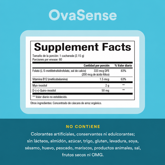 Myo & D-Chiro Inositol WomenSense® OvaSense™ (4.55 oz), Natural Factors