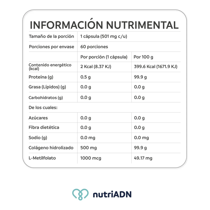 Salud Hormonal Femenina, Methyl Folate Support (60 caps), NutriADN
