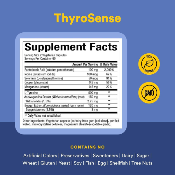 Formula Tiroides WomenSense® ThyroSense® (60 vcap), Natural Factors