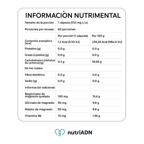Magnesio, Relajación, Sueño Profundo y Recuperación Natural (60 caps), NutriADN