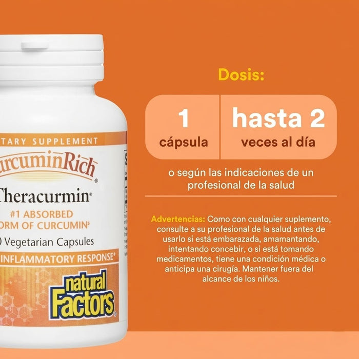 Extracto de Curcuma CurcuminRich® Theracurmin® (30 vcap), Natural Factors