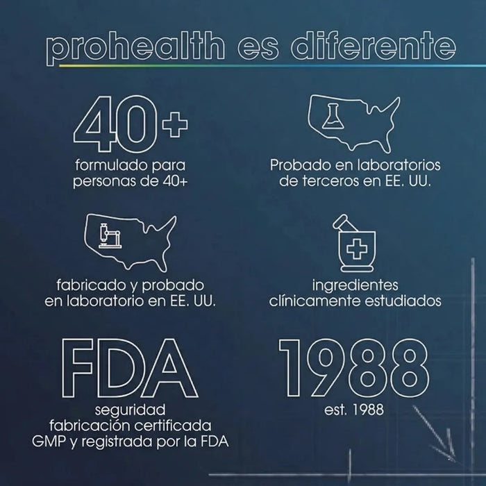 NADH + CoQ10 (60 caps), Prohealth