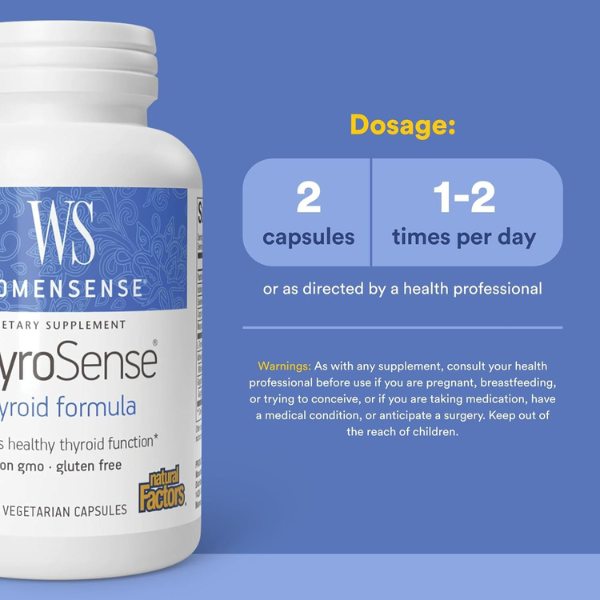 Formula Tiroides WomenSense® ThyroSense® (60 vcap), Natural Factors