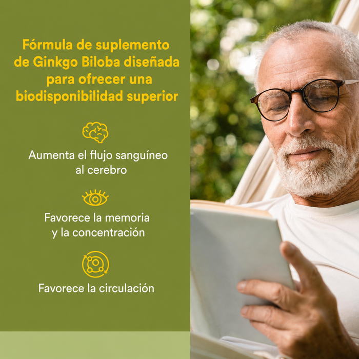 Ginkgo Biloba Fitosoma HerbalFactors® 60 mg (60 caps), Natural Factors