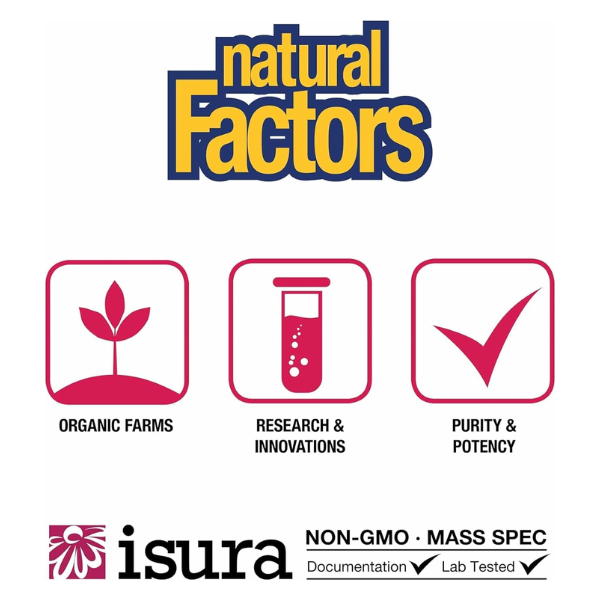 Extracto de Semilla de Uva 100 mg GrapeSeedRich® (90 veg caps), Natural Factors