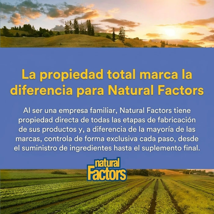 Formula Tiroides WomenSense® ThyroSense® (60 vcap), Natural Factors