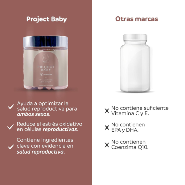 Apoyo a la Fertilidad Unisex, Baby Proyect (120 caps), NutriADN
