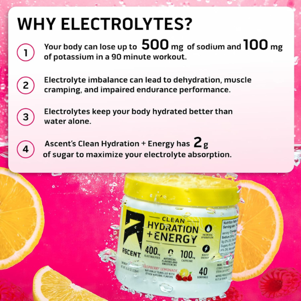 Electrolitos Clean de Hidratacion + Energía Sabor Frambuesa Limonada (8.32 oz / 236 g), Ascent