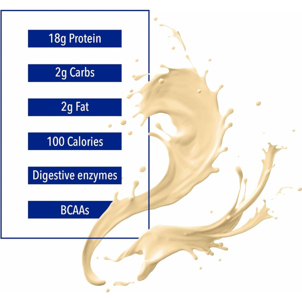 Proteína de Whey Sabor Vainilla Francesa Whey Factors® 907 g (2 lb), Natural Factors (2 lb 907 g), Natural Factors