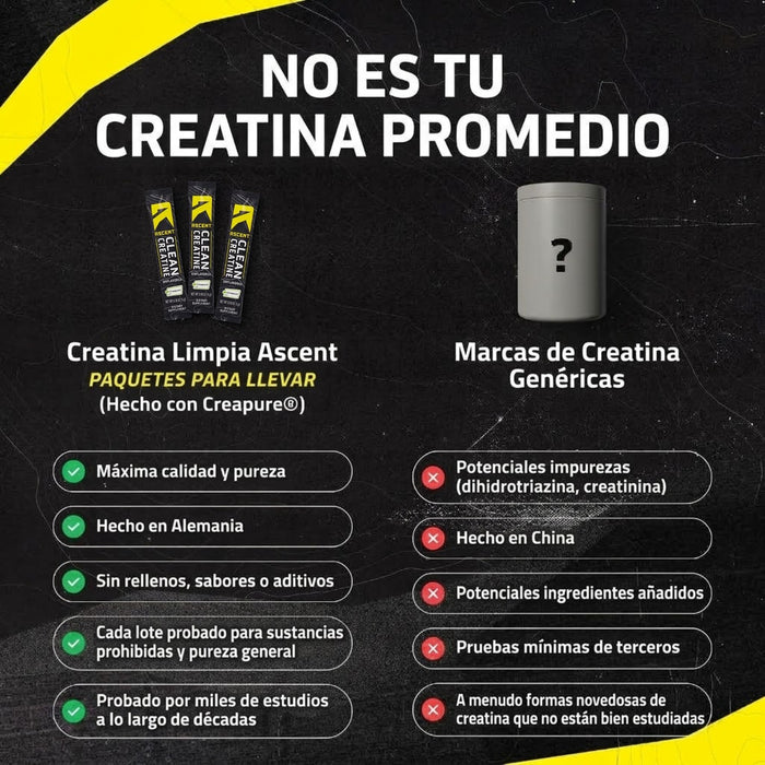 Creatina Clean 5 g (15 pack), Ascent