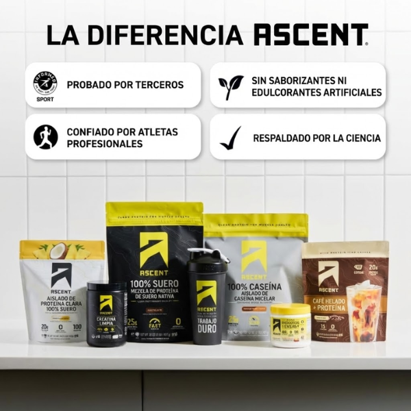 Proteína de Whey Sabor Chocolate con Menta (27.3 oz 775 g), Ascent