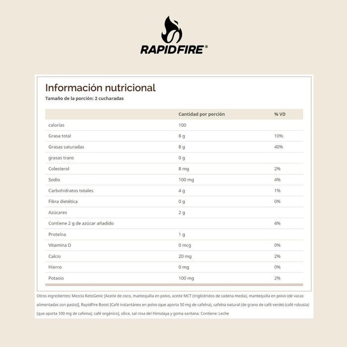 Café KETO Rapid Fire® (225 g), Windmill