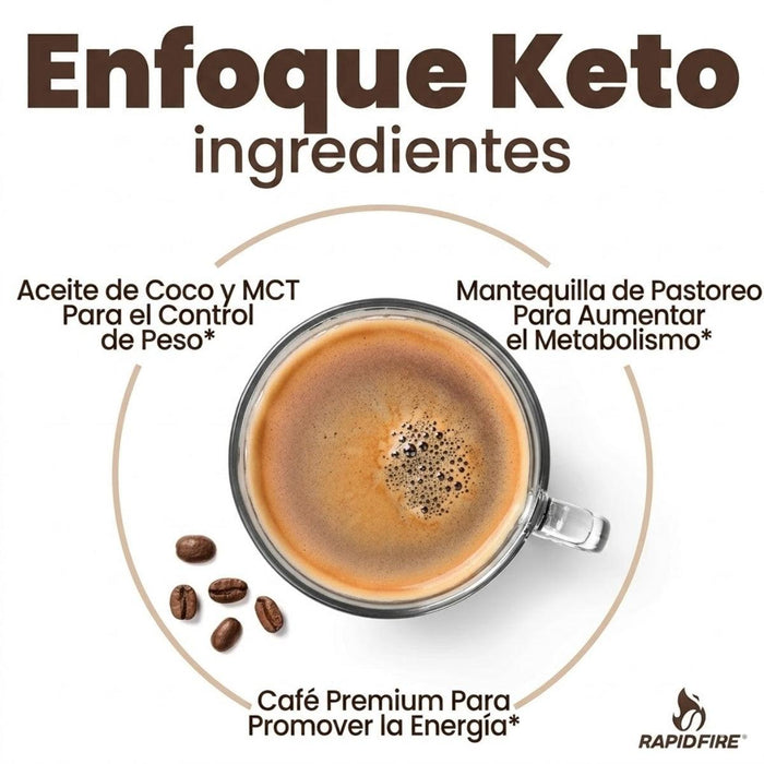 Café KETO Rapid Fire® (225 g), Windmill