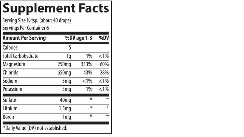 ConcenTrace® Trace Mineral Drops 1/2oz (DROPS) (Minerals) 15ml.